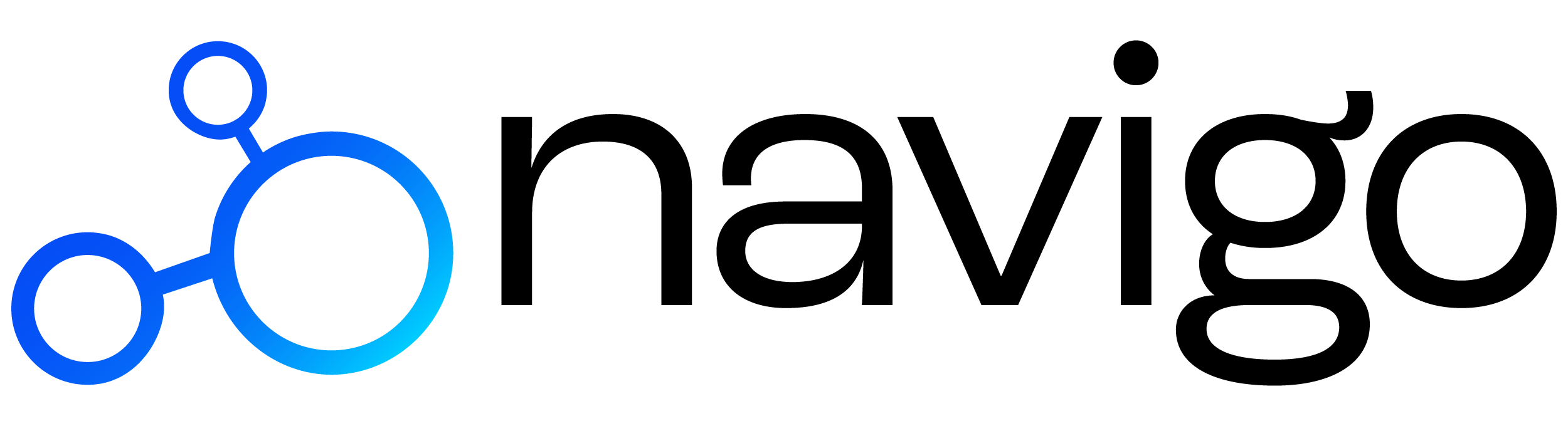 navigo